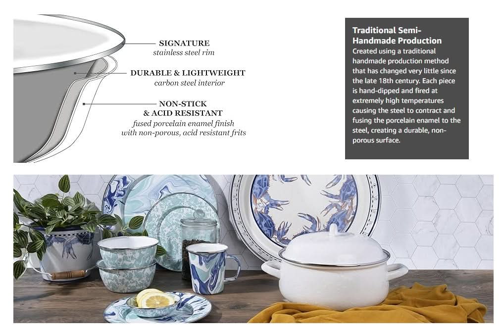 Golden Rabbit Enamelware Modern Monet Dinner Plates - Set of 4